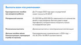 Что необходимо для получения страховой выплаты в Сибирское Здоровье