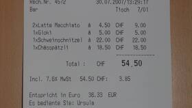 Что значит кассовый чек в Сибирское Здоровье