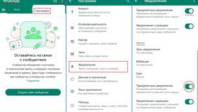 Как аннулировать уведомление в Сибирское Здоровье