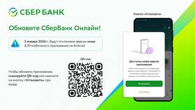 Как изменить номер телефона в Сбербанк Онлайн в Сибирское Здоровье