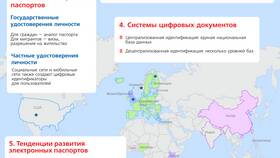 Как обновить паспорт онлайн в 2025 году в Сибирское Здоровье