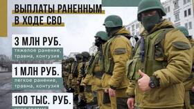 Как оформить выплату по ранению в Сибирское Здоровье