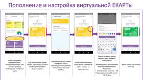 Как открыть виртуальную карту Тройка в Сибирское Здоровье