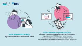 Как перевести деньги с карты РНКБ на карту ВТБ в Сибирское Здоровье