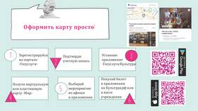 Как получить карту 