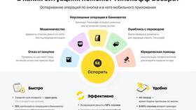 Как правильно ввести номер карты Тинькофф в Сибирское Здоровье