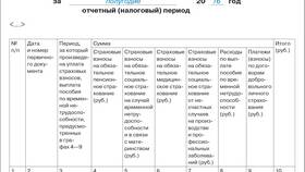Как рассчитывать УСН 6% для ООО в Сибирское Здоровье