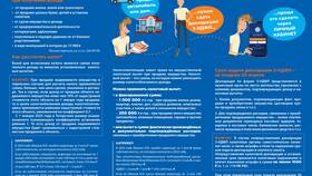 Как узнать номер декларации 3-НДФЛ в Сибирское Здоровье
