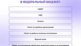 Налог у источника выплаты: что это в Сибирское Здоровье