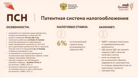 Продажа квартир как ИП: правовые аспекты и налогообложение