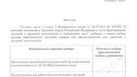 Сроки отображения информации об увольнении на Госуслугах в Сибирское Здоровье