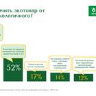 Что называется товаром